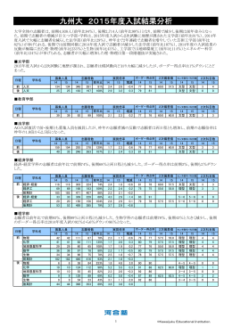 九州大 2015年度入試結果分析 - Kei-Net