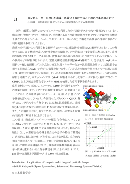 ©日本農薬学会 コンピューターを用いた農薬・医薬分子設計手法とその
