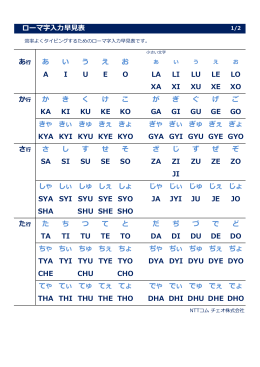 ローマ字入力早見表 あ行 あ い う え お A I U E O LA LI LU LE LO XA XI