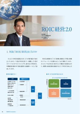 ROIC経営2.0