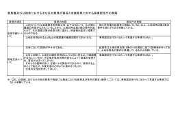 意見書及び公聴会における主な反対意見の要旨と当該意見に対する事業