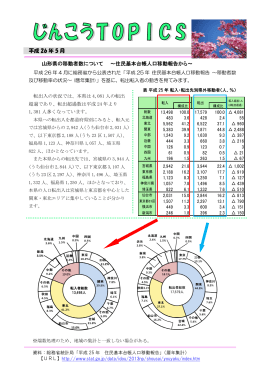 平成 26 年 5 月 山形県の移動者数について ～住民基本台帳人口移動