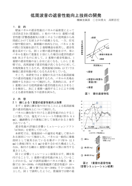 低周波音の遮音性能向上技術の開発（PDF:312KB）