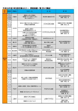平成26年度 埼玉県労働セミナー 開催実績一覧（計47講座）