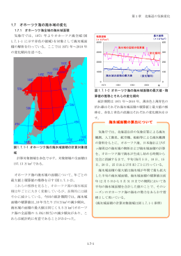 1.7 オホーツク海の海氷域の変化(PDF 678KB)