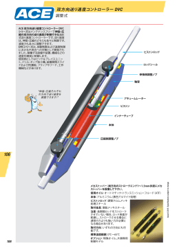 双方向送り速度コントローラー DVC - エース コントロールス ジャパン