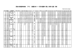 長良川鉄道時刻表 （下り） 美濃太田 ⇒ 関・美濃市・郡上八幡・北濃 方面
