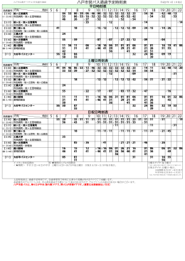 八戸市営バス通過予定時刻表