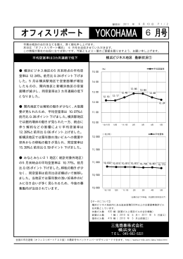 横浜ビジネス地区 最新状況① 平均空室率は3カ月連続で低下