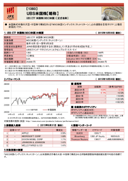 UBS米国株【略称】 - 日本取引所グループ