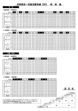 JR長岡京～京阪淀駅系統【90】 時 刻 表 運 賃 表