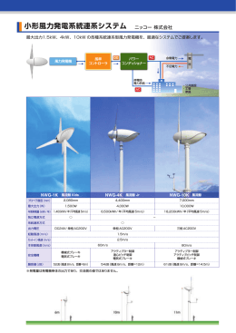 シス 小形風力発電系統連系システム ニッコー 株式会社