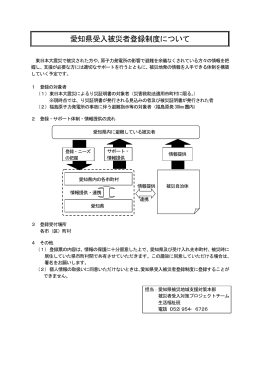 愛知県受入被災者登録制度について （PDF 15.4KB）