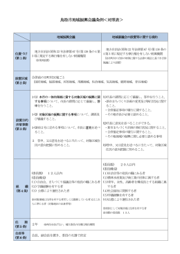 資料2－2 地域振興会議対照表(PDF文書)