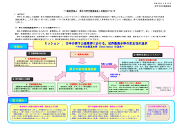 原子カ安全推進協会 取り組み 仕組み ミッション : 日本の原子カ産業界