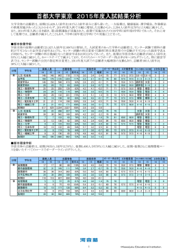 首都大学東京 2015年度入試結果分析 - Kei-Net