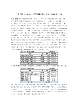 中国 PDH プロジェクト UPDATE／2016 年までに 500 万トン強 2013