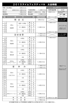 スイムフェスティバル2012 大会時程 2013スイムフェスティバル 大会時