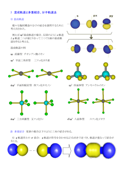 5 混成軌道と多重結合、分子軌道法