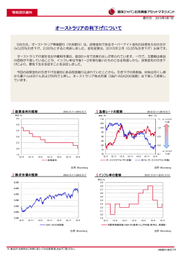 オーストラリアの利下げについて - 損保ジャパン日本興亜アセット