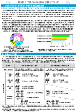 節湯水栓・節水水栓について - 社団法人・日本バルブ工業会
