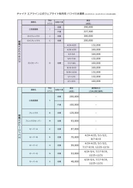 2015年 4月 1日～2016年 3月 31日 日本出発分適用