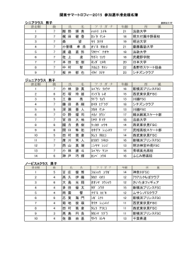 関東サマートロフィー2015 参加選手滑走順名簿