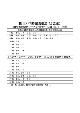 関東バス時刻表(H27,7,1改正）
