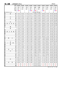 松上線 ＜平日ダイヤ＞