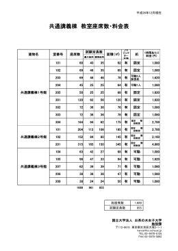 共通講義棟教室座席数・料金表（2015年3月31日