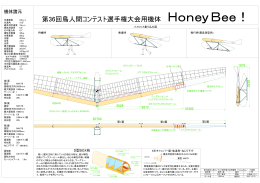 第36回鳥人間コンテスh選手権大会用機体 HoneyBee！