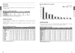 平成22年死因別死亡率及び死亡割合（PDF・476KB）