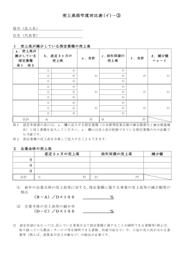 売上高前年度対比表(イ)－③