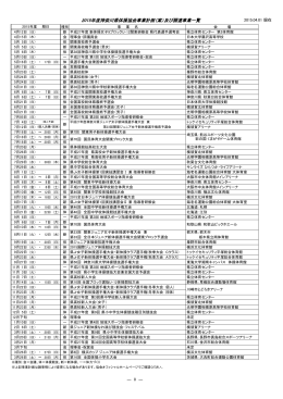 2015年度神奈川県体操協会事業計画（案）及び関連事業一覧