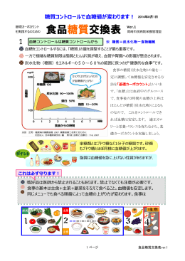 食品糖質交換表 - 岡崎市民病院