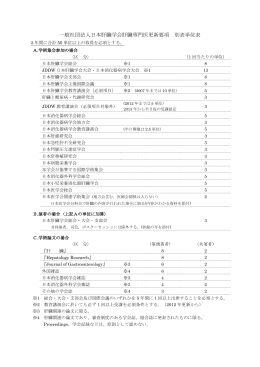 一般社団法人日本肝臓学会肝臓専門医更新要項 別表単位表