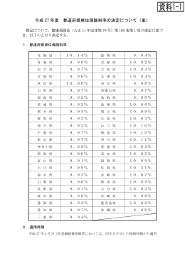 都道府県単位保険料率