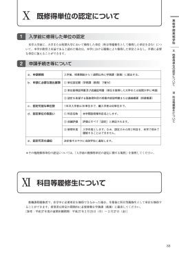 5) 既修得単位の認定について