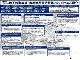神戸市地下鉄海岸線・市街地西部活性化プロジェクトのご紹介（PDF形式