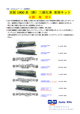 京阪 1900 系（新）三扉化車 車体キット