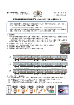 奥羽本線全線開通110周年記念「なつかしのギャラリー列車