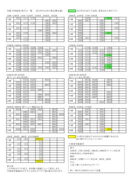 本線 列車検査 割当日一覧 2015年6月20日現在(暫定版) 2015年6月20