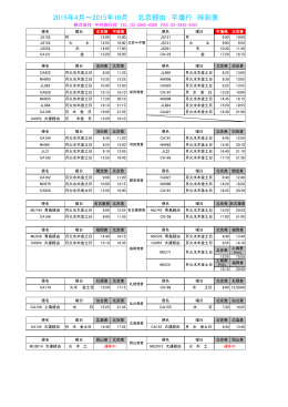 2015年4月～2015年10月 北京経由 平壌行 時刻表