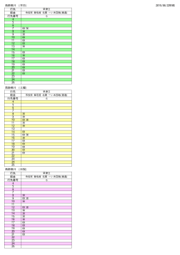 西鉄柳川 (平日) 2015/06/22印刷 行先 経由 行先番号 4 5 6 7 8 9 10 11