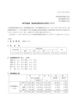 神戸高速線 鉄道旅客運賃改定の認可について