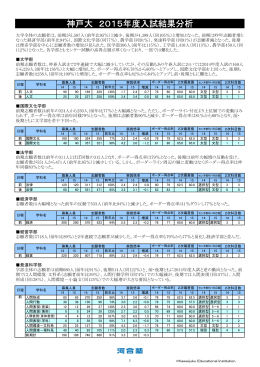 神戸大 2015年度入試結果分析 - Kei-Net