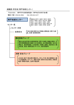 神戸地域センター（PDF：94KB）