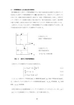 図2．2 2段タンク型貯留関数法 （1段目タンク） （表面・中間流出成分） （2