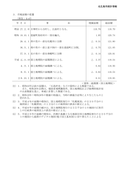 北広島市統計情報 3．市域面積の変遷 (単位：k  ） 57.9.1 平成 元.11.10