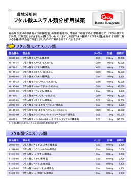 フタル酸エステル類分析用試薬 2014.07
